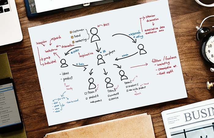 Understanding Potential Labour Supply image